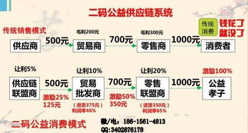 專業之選 濟南捷森科技，打造優質二碼公益全返系統APP